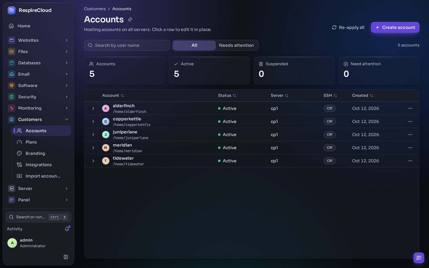 The Accounts page: counters for accounts, active, suspended and need attention, and two accounts with their status, server, SSH state and creation date.