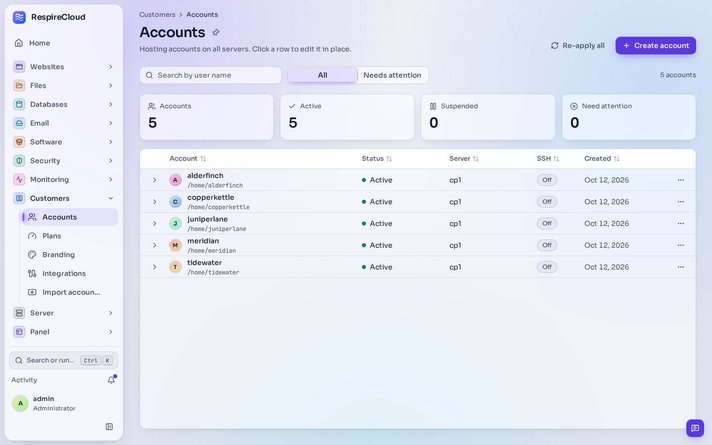 The Accounts page: counters for accounts, active, suspended and need attention, and two accounts with their status, server, SSH state and creation date.