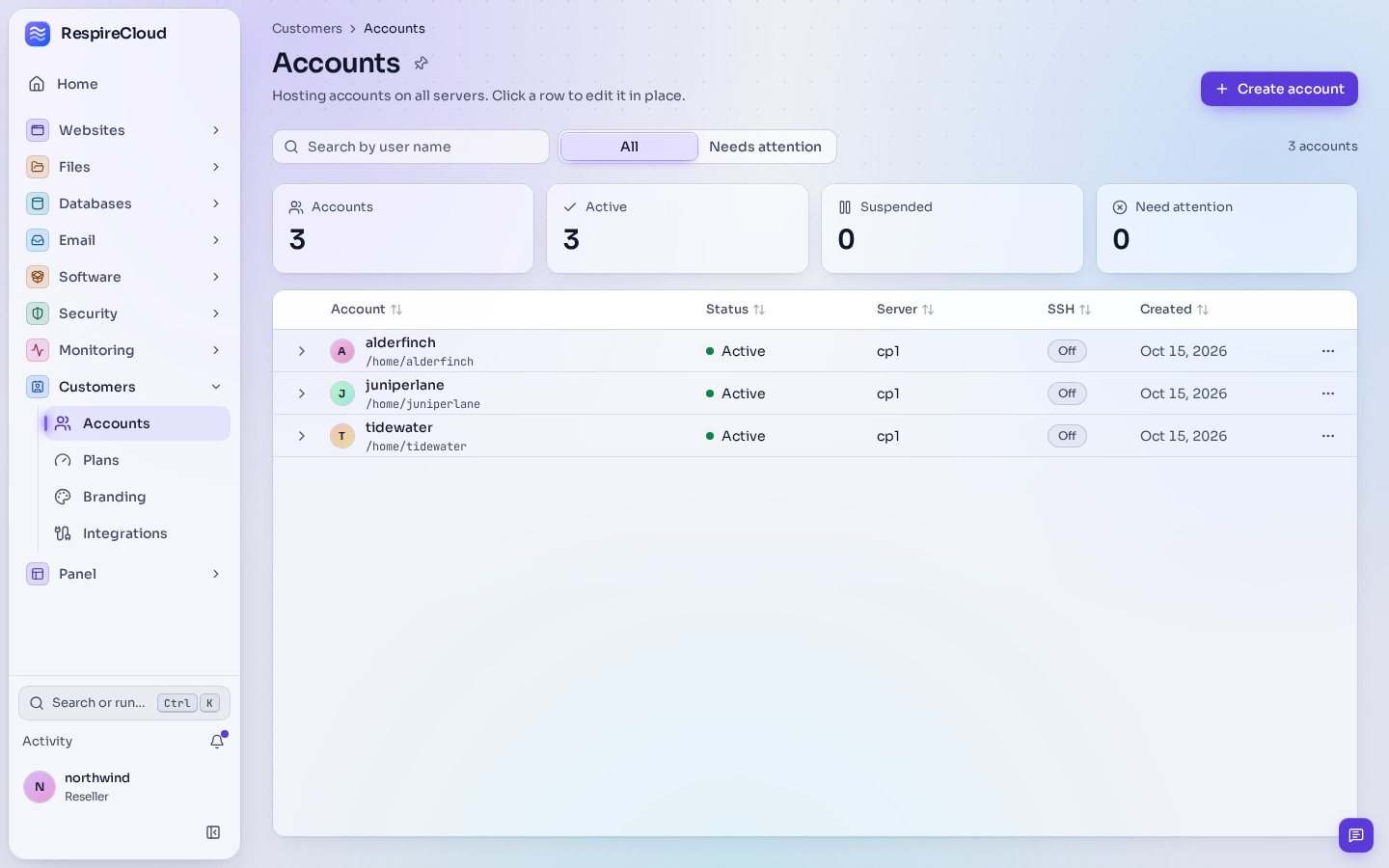 The Accounts page as a reseller sees it: counters for accounts, active, suspended and needing attention, and the reseller's three customers with their status, server and SSH state.
